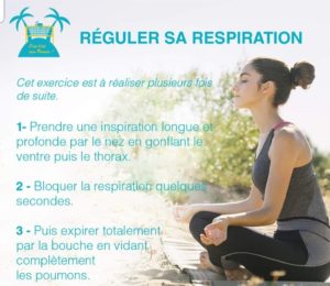 La respiration